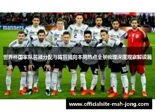世界杯国家队名额分配与阵容风向本周热点全景梳理深度观察解读篇
