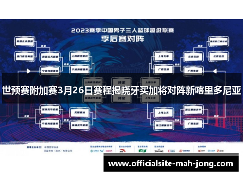 世预赛附加赛3月26日赛程揭晓牙买加将对阵新喀里多尼亚 世预赛附加赛3月26日赛程揭晓牙买加将对阵新喀里多尼亚