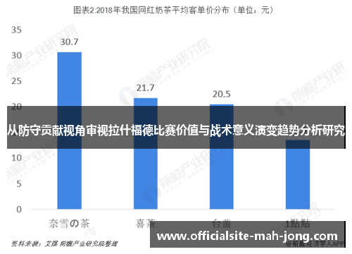 从防守贡献视角审视拉什福德比赛价值与战术意义演变趋势分析研究
