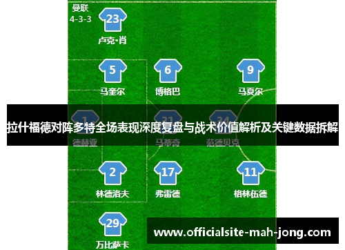 拉什福德对阵多特全场表现深度复盘与战术价值解析及关键数据拆解