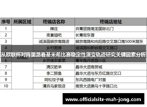 从欧联杯对阵里昂看基米希比赛稳定性演变轨迹研究关键因素分析