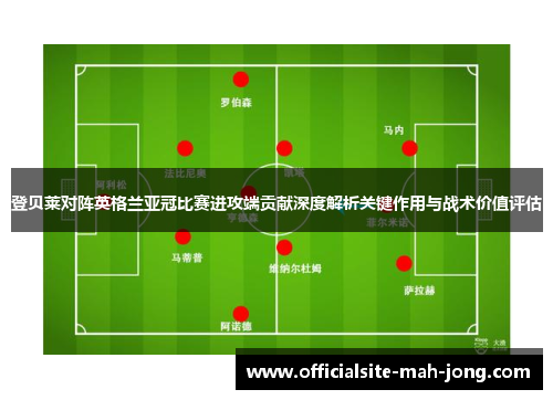 登贝莱对阵英格兰亚冠比赛进攻端贡献深度解析关键作用与战术价值评估 登贝莱对阵英格兰亚冠比赛进攻端贡献深度解析关键作用与战术价值评估